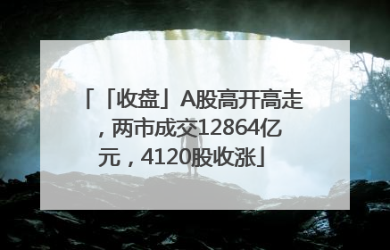 「收盘」A股高开高走，两市成交12864亿元，4120股收涨