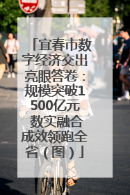 宜春市数字经济交出亮眼答卷：规模突破1500亿元 数实融合成效领跑全省（图）