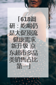 618调研：吃喝仍是大促顶流 健康需求新升级 京东超市多品类销售占比第一
